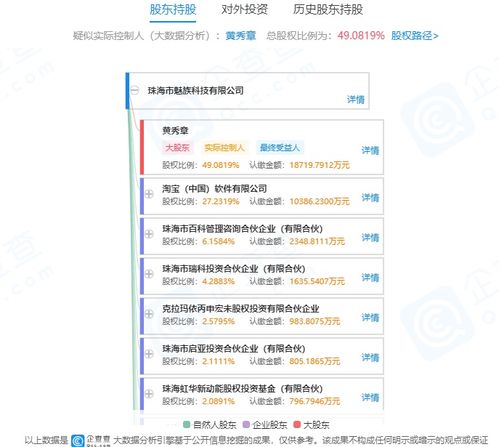 魅族科技工商變更 黃秀章變更為黃質(zhì)潘，聚焦計算機軟硬件及輔助設(shè)備批發(fā)
